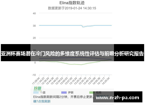亚洲杯赛场潜在冷门风险的多维度系统性评估与前瞻分析研究报告 亚洲杯赛场潜在冷门风险的多维度系统性评估与前瞻分析研究报告